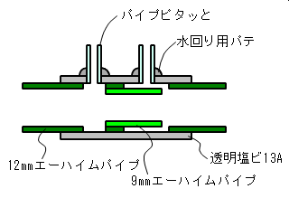 隔離用プチ水槽試作版: よろず長屋雑記帳 byさひたふ